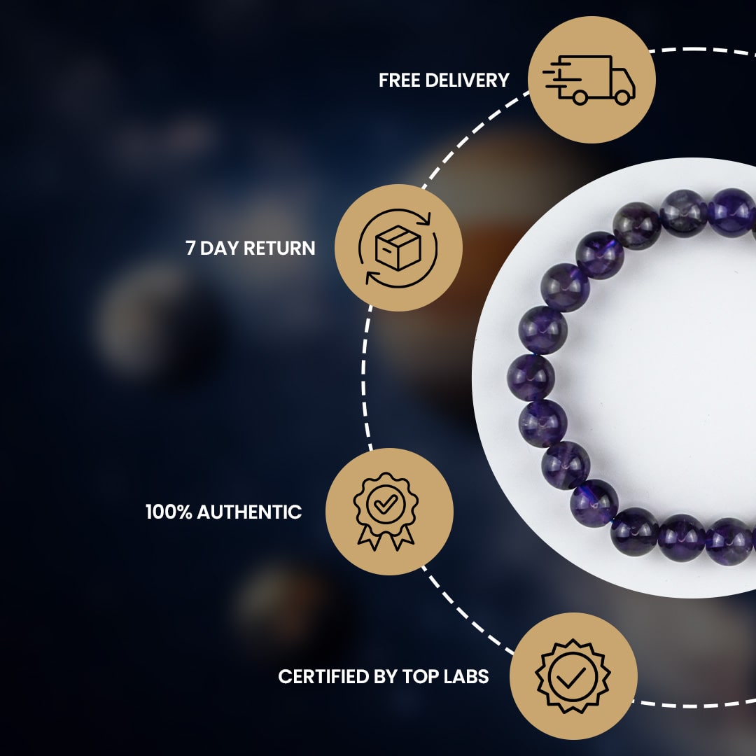 Amethyst Bracelet showcasing authenticity, certification, and delivery details