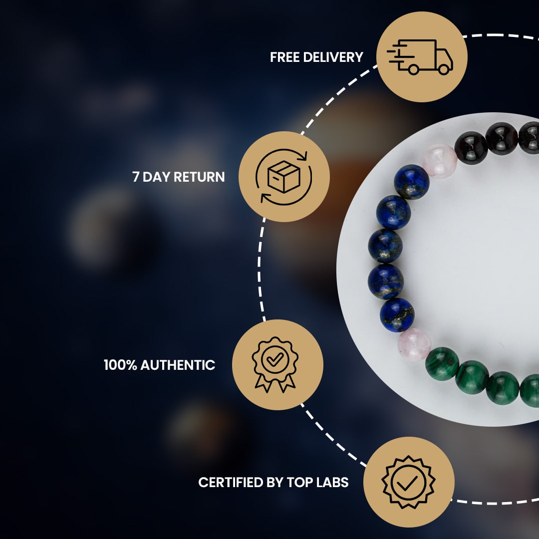 Love Shield Bracelet showcasing authenticity, certification, and delivery details
