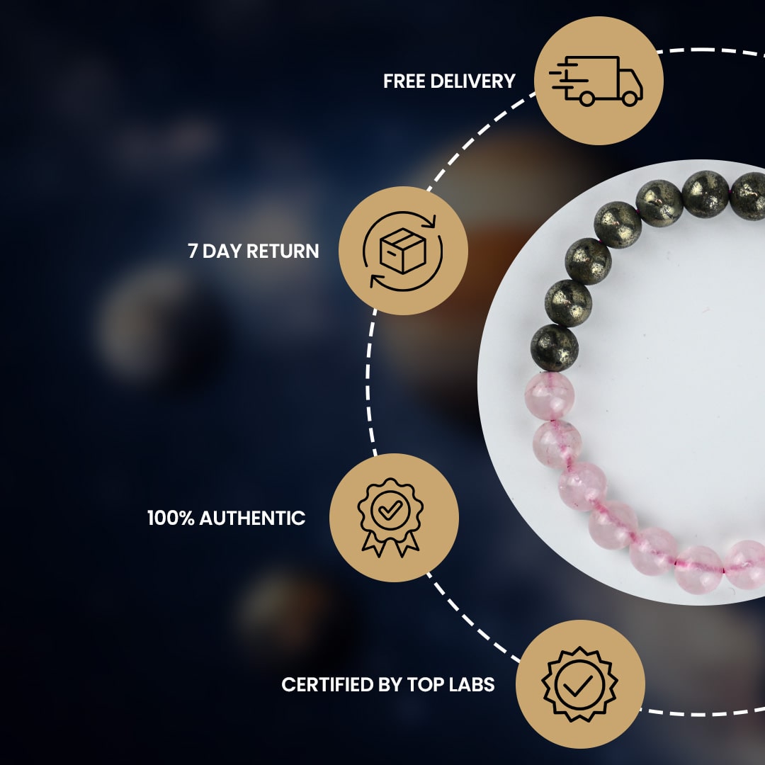 Love & Wealth Bracelet showcasing delivery details