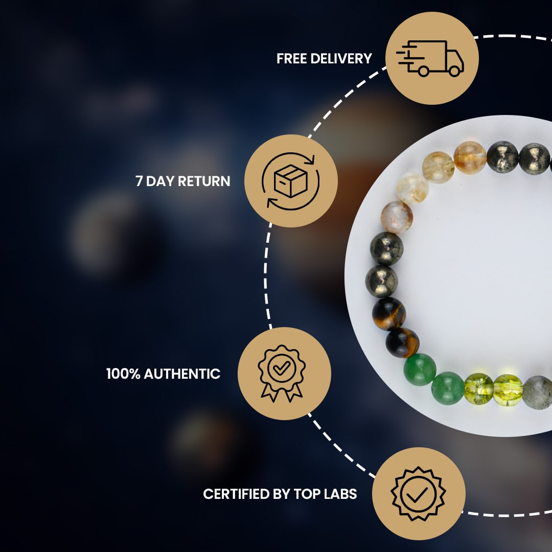 Money Magnet Bracelet showcasing authenticity, certification, and delivery details