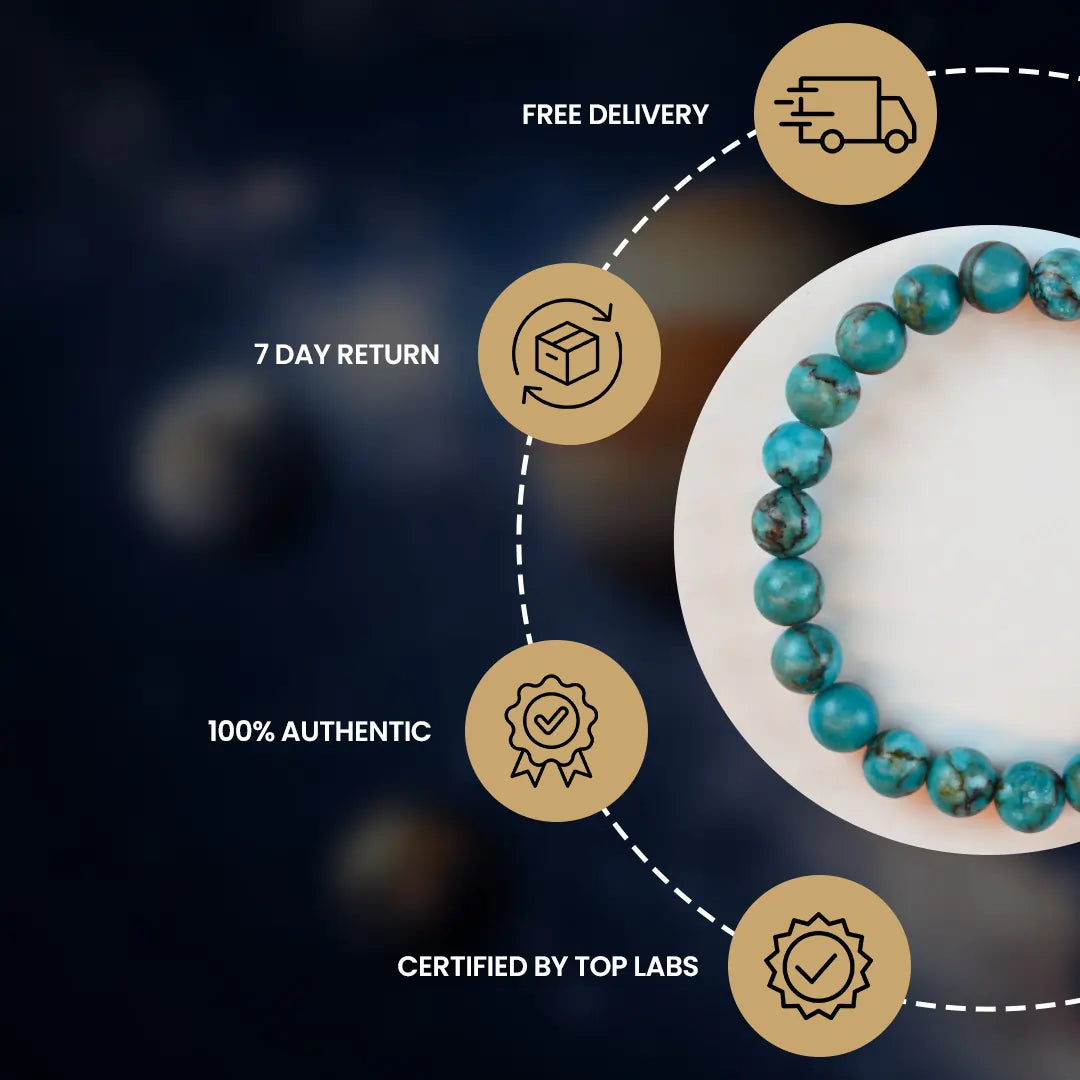 Turquoise Bracelet showcasing authenticity, certification, and delivery details