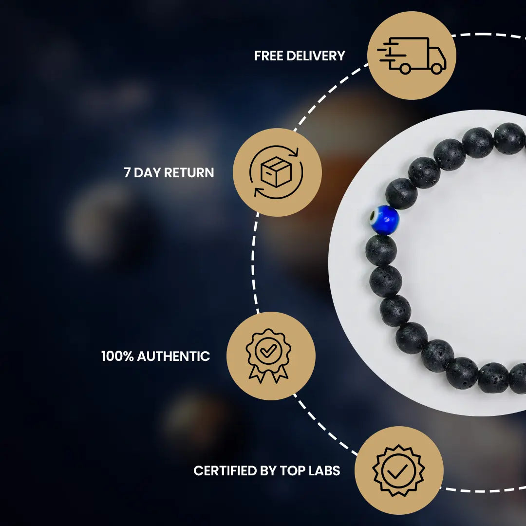Natural Evil Eye Bracelet showcasing authenticity, certification, and return policy