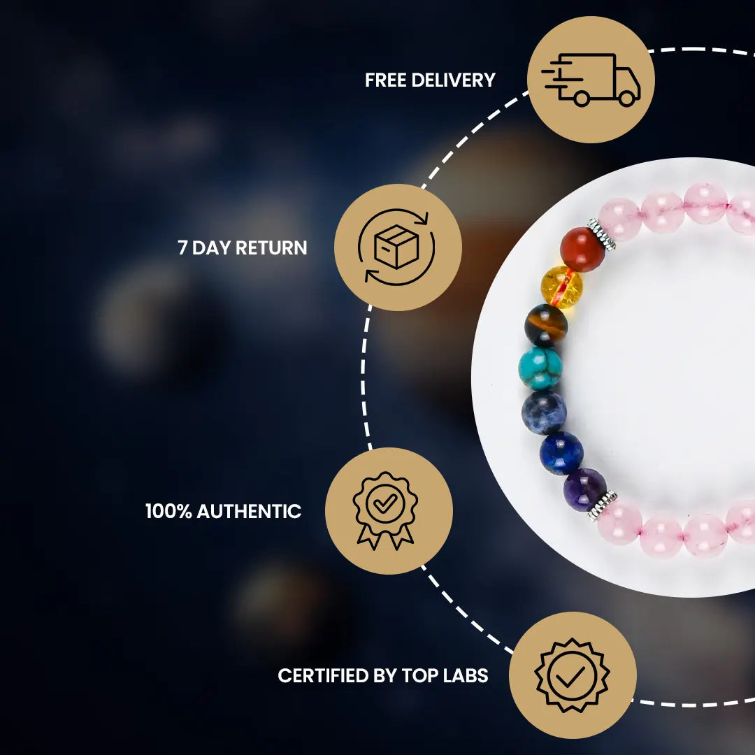 7 Chakra Rose Quartz Bracelet showcasing authenticity, certification, and delivery details.