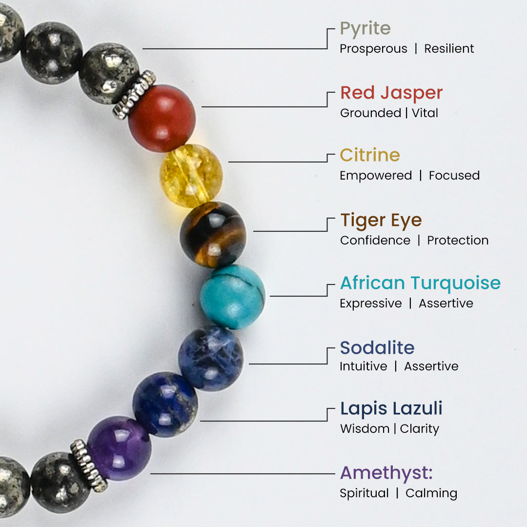 7 Chakra - Pyrite Bracelet