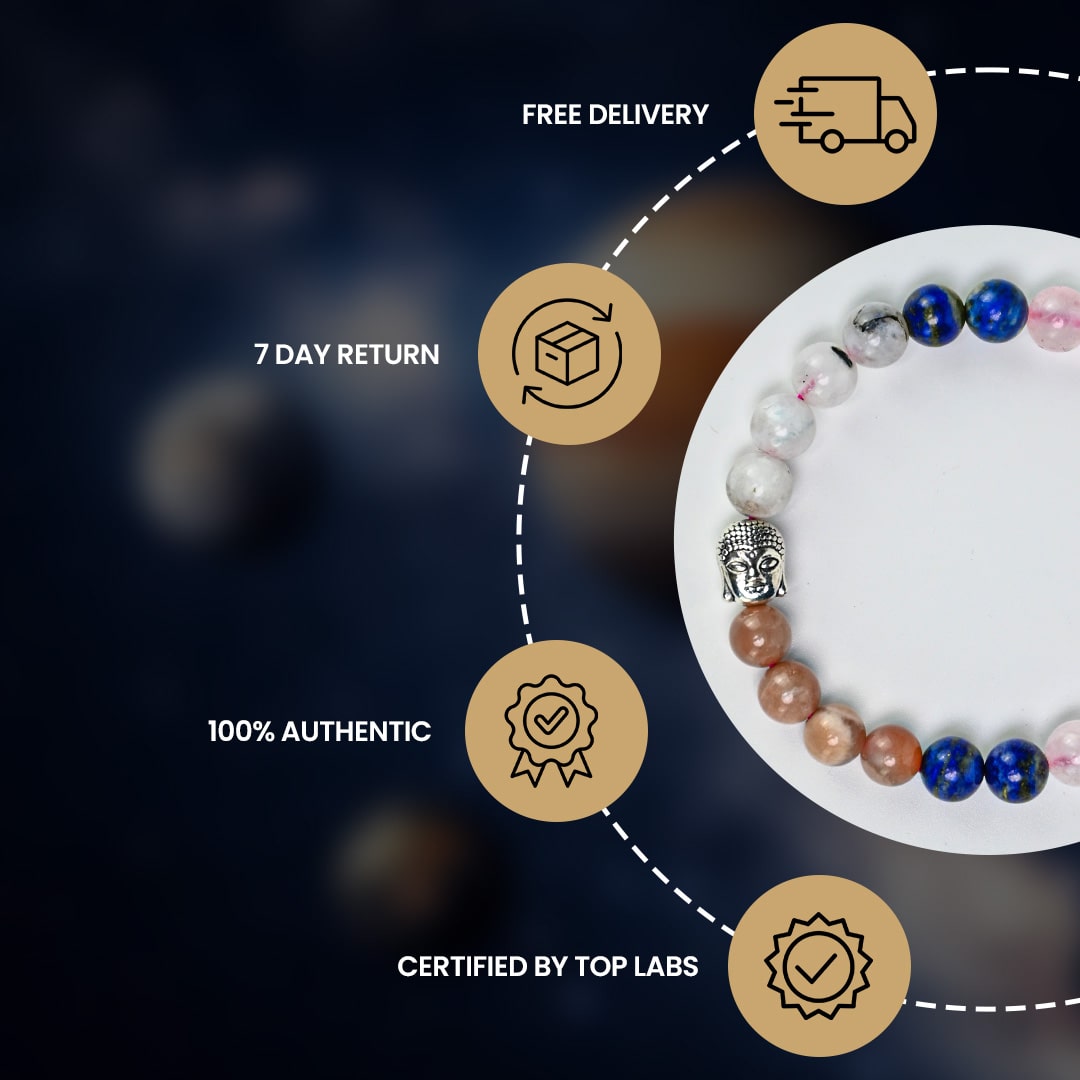 Love Finder Bracelet showcasing authenticity, certification, and delivery details