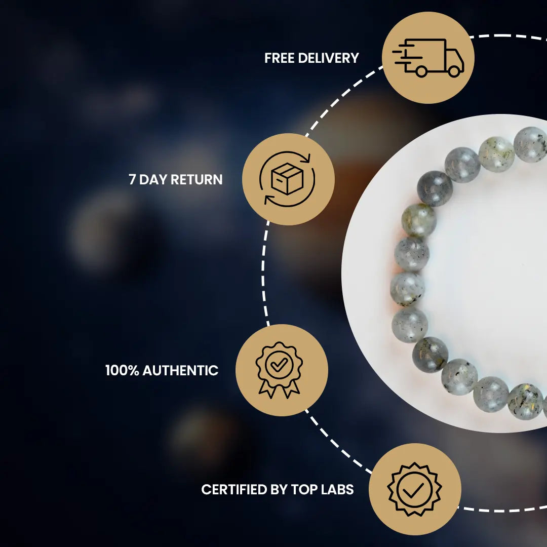 Labradorite Bracelet showcasing authenticity, certification, and delivery details