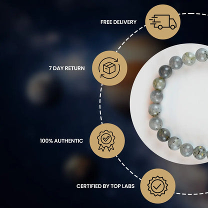 Labradorite Bracelet showcasing authenticity, certification, and delivery details