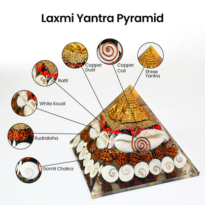 Vrishta Laxmi Yantra Pyramid