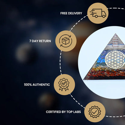 Vrishta Seven Chakra Pyramid