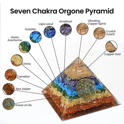 Vrishta Seven Chakra Pyramid