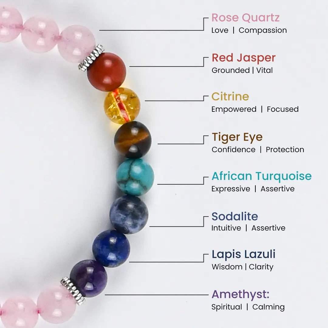 Certified and activated 7 Chakra Rose Quartz Bracelet with healing stones