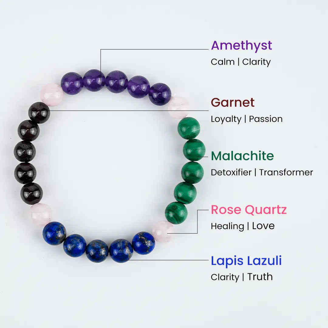 Love Shield Bracelet with certified and activated Amethyst, Lapis Lazuli, and Garnet
