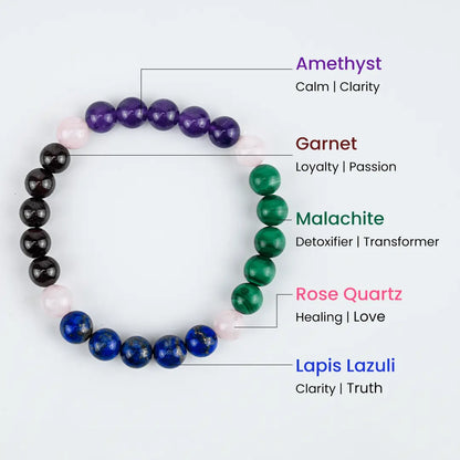 Love Shield Bracelet with certified and activated Amethyst, Lapis Lazuli, and Garnet