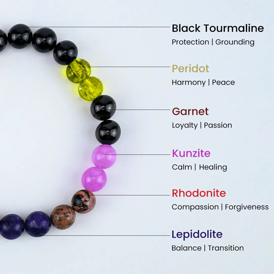 Certified and Activated Family Fixer Bracelet with Lapis Lazuli, Pink Moonstone, White Moonstone, and Rose Quartz